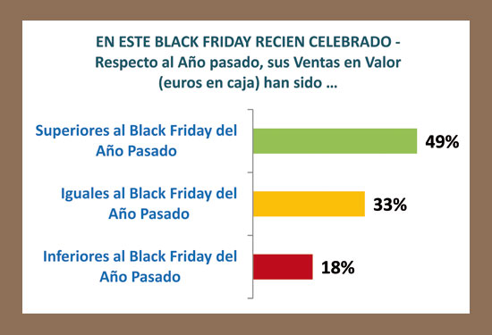 MARKET VISION - REVISTA 226