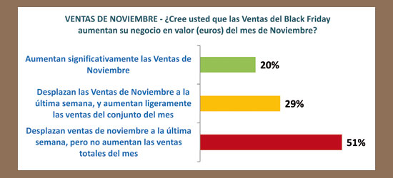 MARKET VISION - REVISTA 226