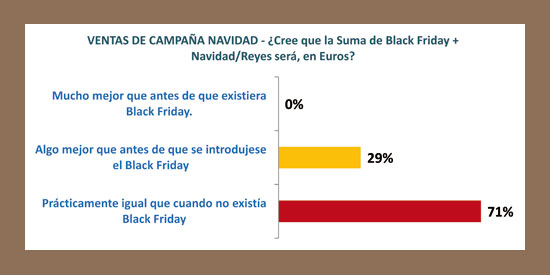 MARKET VISION - REVISTA 226