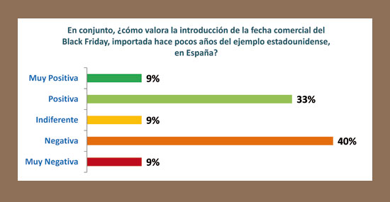 MARKET VISION - REVISTA 226