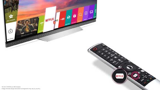 Netflix premium