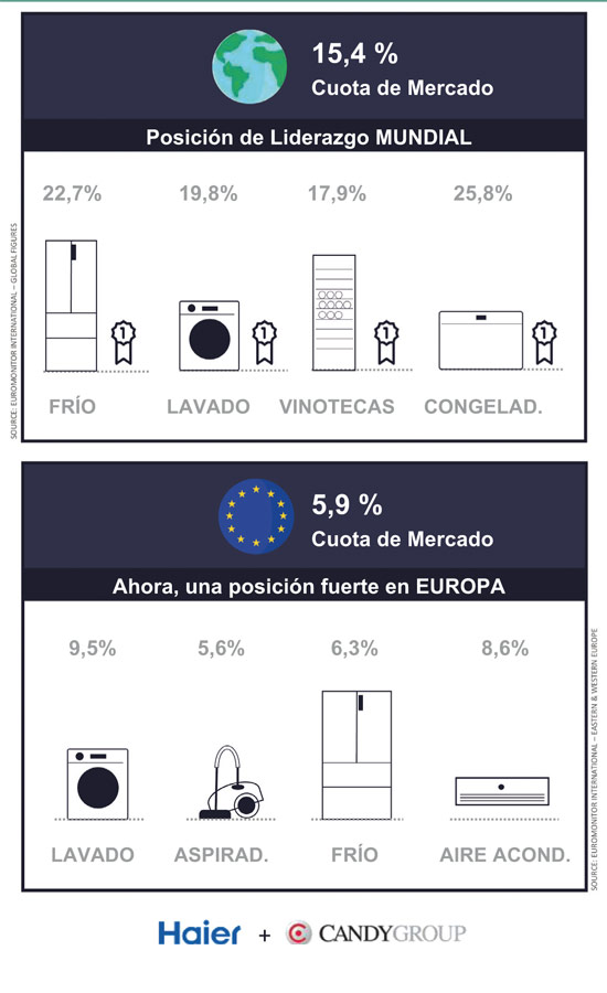 MARKET VISION REVISTA - 239