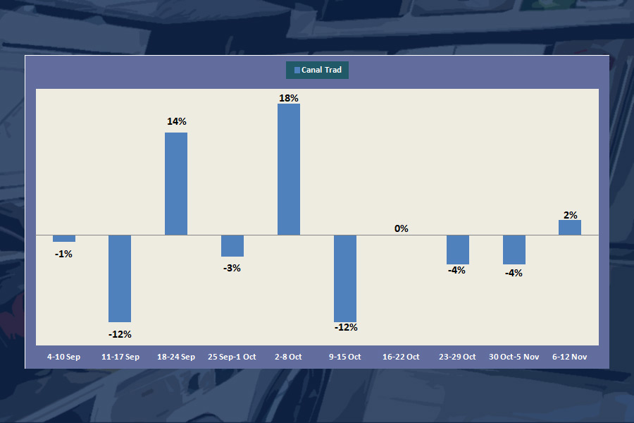 mercado electrodomesticos mercado electrodomesticos