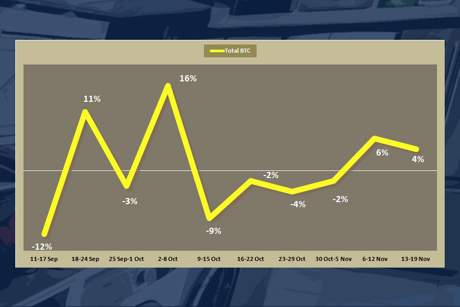 mercado electrodomesticos españa